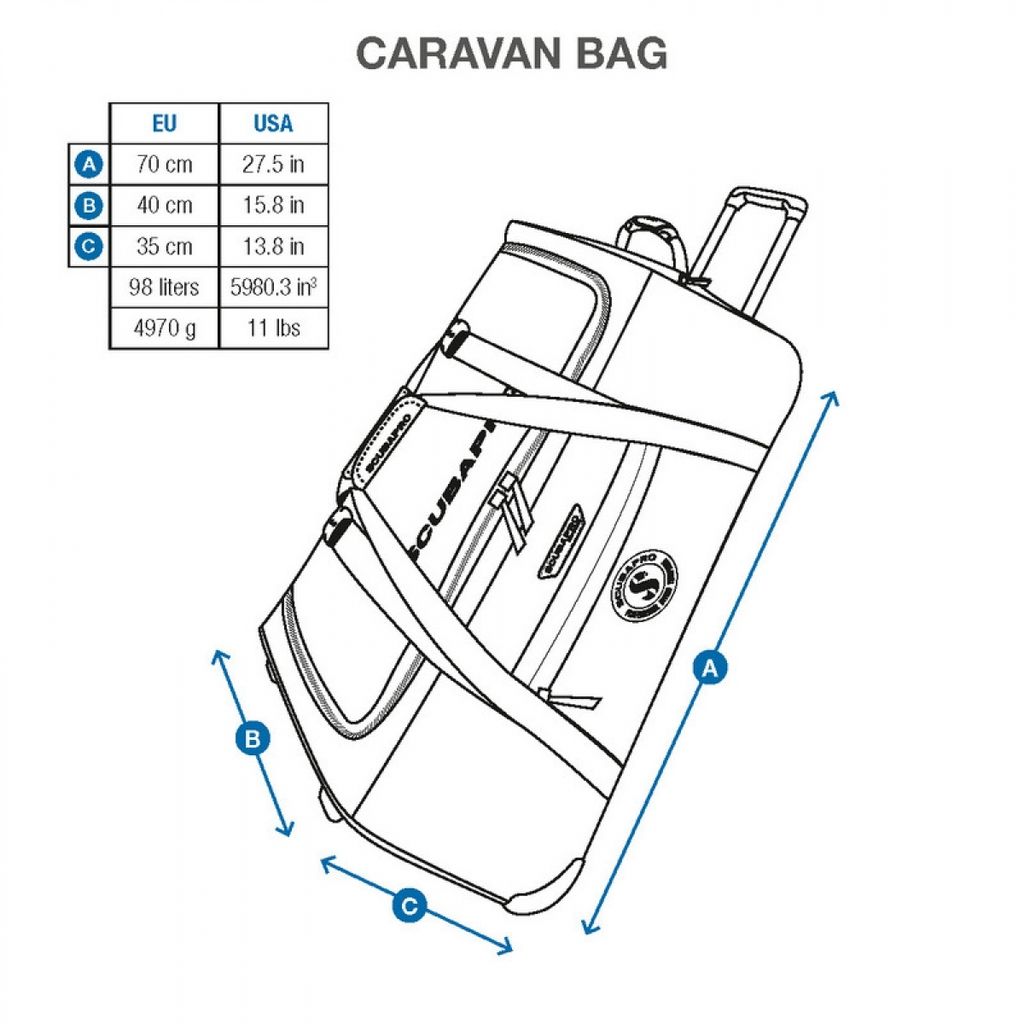 Caravan