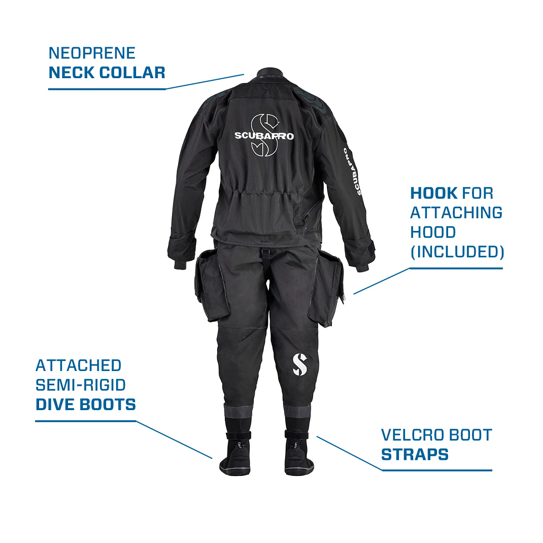 Evertech Dry Breathable