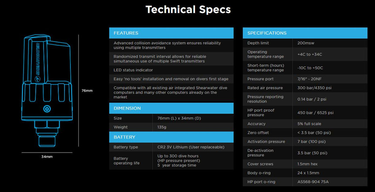Swift AI Transmitter